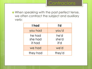 Contracions
 When

speaking with the past perfect tense,
we often contract the subject and auxiliary
verb:

I had

I'd

you had

you'd

he had
she had
it had

he'd
she'd
it'd

we had

we'd

they had

they'd

 