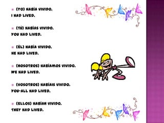  (yo) Había vivido.
I had lived.
 (tú) Habías vivido.
You had lived.
 (él) Había vivido.
He had lived.
 (nosotros) Habíamos vivido.
We had lived.
 (vosotros) Habíais vivido.
You-all had lived.
 (ellos) Habían vivido.
They had lived.
 