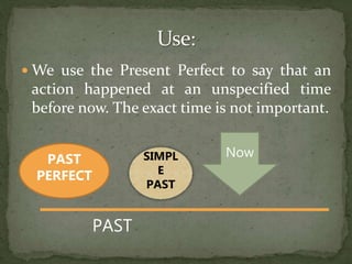 Past Perfect Using Before Past perfect | PPTX