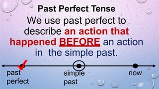 Past Perfect Using Before Past perfect | PPTX