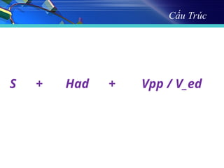 Past perfect tense in English - Full grammar | PPT
