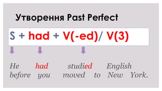 Past Perfect tense presentation 7th.pptx