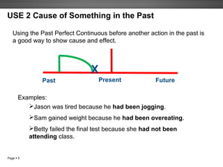Page  5
USE 2 Cause of Something in the Past
Past Present Future
X
Using the Past Perfect Continuous before another actio...