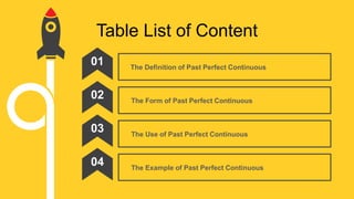 Table List of Content
The Definition of Past Perfect Continuous
01
The Form of Past Perfect Continuous
02
The Use of Past Perfect Continuous
03
The Example of Past Perfect Continuous
04
 