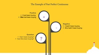 + I had been buying.
 She had been buying
Positive
 Had I been buying?
 Had She been buying?
Question
 I hadn't been buying
 She hadn’t been buying
Negative
The Example of Past Perfect Continuous
-
?
 