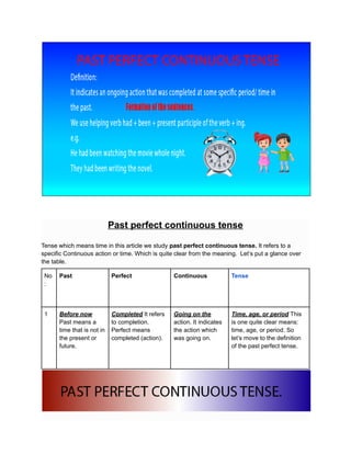 Past perfect continuous tense
Tense which means time in this article we study past perfect continuous tense. It refers to a
specific Continuous action or time. Which is quite clear from the meaning. Let’s put a glance over
the table.
No
:
Past Perfect Continuous Tense
1 Before now
Past means a
time that is not in
the present or
future.
Completed It refers
to completion.
Perfect means
completed (action).
Going on the
action. It indicates
the action which
was going on.
Time, age, or period This
is one quite clear means:
time, age, or period. So
let’s move to the definition
of the past perfect tense.
 