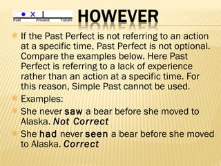 If the Past Perfect is not referring to an action at a specific time, Past Perfect is not optional. Compare the examples below. Here Past Perfect is referring to a lack of experience rather than an action at a specific time.  For this reason, Simple Past cannot be used. Examples: She never  saw  a bear before she moved to Alaska.  Not Correct   She  had  never  seen  a bear before she moved to Alaska.  Correct   