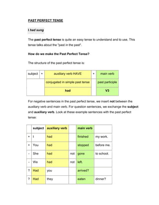 PAST PERFECT TENSE<br />I had sung<br />The past perfect tense is quite an easy tense to understand and to use. This tense talks about the quot;
past in the pastquot;
.<br />How do we make the Past Perfect Tense?<br />The structure of the past perfect tense is:<br />subject+auxiliary verb HAVE+main verbconjugated in simple past tensepast participlehadV3<br />For negative sentences in the past perfect tense, we insert not between the auxiliary verb and main verb. For question sentences, we exchange the subject and auxiliary verb. Look at these example sentences with the past perfect tense:<br /> subjectauxiliary verbmain verb +Ihad finishedmy work.+Youhad stoppedbefore me.-Shehadnotgoneto school.-Wehadnotleft. ?Hadyou arrived? ?Hadthey eatendinner?<br />When speaking with the past perfect tense, we often contract the subject and auxiliary verb:<br />I hadI'dyou hadyou'dhe hadshe hadit hadhe'dshe'dit'dwe hadwe'dthey hadthey'd<br />  <br />The 'd contraction is also used for the auxiliary verb would. For example, we'd can mean: We hadorWe wouldBut usually the main verb is in a different form, for example: We had arrived (past participle)We would arrive (base)It is always clear from the context.<br />How do we use the Past Perfect Tense?<br />The past perfect tense expresses action in the past before another action in the past. This is the past in the past. For example:<br />The train left at 9am. We arrived at 9.15am. When we arrived, the train had left.<br />The train had left when we arrived.pastpresentfutureTrain leaves in past at 9am.  9 9.15 We arrive in past at 9.15am.  <br />Look at some more examples:<br />I wasn't hungry. I had just eaten.<br />They were hungry. They had not eaten for five hours.<br />I didn't know who he was. I had never seen him before.<br />quot;
Mary wasn't at home when I arrived.quot;
quot;
Really? Where had she gone?quot;
<br />You can sometimes think of the past perfect tense like the present perfect tense, but instead of the time being now the time is past.<br />past perfect tense present perfect tensehad |done |> |have |done |> | pastnowfuture pastnowfuture<br />For example, imagine that you arrive at the station at 9.15am. The stationmaster says to you:<br />quot;
You are too late. The train has left.quot;
<br />Later, you tell your friends:<br />quot;
We were too late. The train had left.quot;
<br />We often use the past perfect tense in reported speech after verbs like said, told, asked, thought, wondered:<br />Look at these examples:<br />He told us that the train had left.<br />I thought I had met her before, but I was wrong.<br />He explained that he had closed the window because of the rain.<br />I wondered if I had been there before.<br />I asked them why they had not finished.<br />