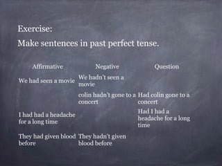 Had Not Past perfect tense | PPT