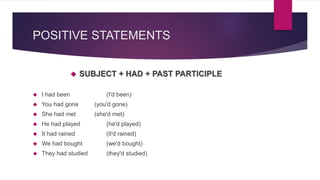 POSITIVE STATEMENTS 
 SUBJECT + HAD + PAST PARTICIPLE 
 I had been (I'd been) 
 You had gone (you'd gone) 
 She had met (she'd met) 
 He had played (he'd played) 
 It had rained (it'd rained) 
 We had bought (we'd bought) 
 They had studied (they'd studied) 
 