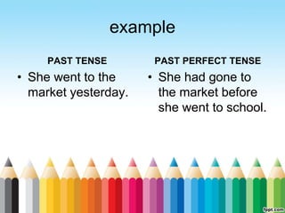 example
PAST TENSE
• She went to the
market yesterday.
PAST PERFECT TENSE
• She had gone to
the market before
she went to school.
 