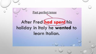PAST PERFECT TENSE.pdf