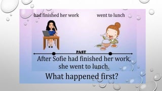 PAST PERFECT TENSE.pdf