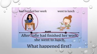 PAST PERFECT TENSE.pdf