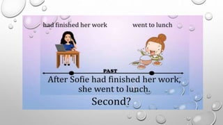 PAST PERFECT TENSE.pdf