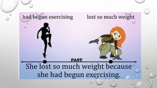 PAST PERFECT TENSE.pdf