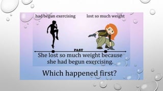 PAST PERFECT TENSE.pdf