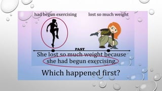 PAST PERFECT TENSE.pdf