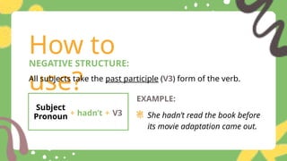 Comprehensive Guide to Using the Past Perfect Tense in English Grammar ...