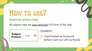 Mastering the Past Perfect Tense: Usage, Structure, and Examples | PDF