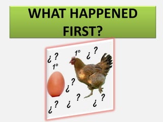 WHAT HAPPENED
FIRST?
 