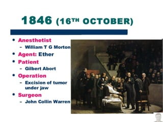 When Anesthesia Invented Past, present and future of anesthesia | PPTX