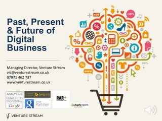 Past, Present
& Future of
Digital
Business
Managing Director, Venture Stream
vic@venturestream.co.uk
07971 462 737
www.venturestream.co.uk
 