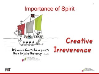 Importance of Spirit
11
 