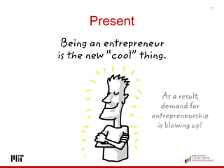 7
Being an entrepreneur
is the new “cool” thing.
As a result,
demand for
entrepreneurship
is blowing up!
Present
 