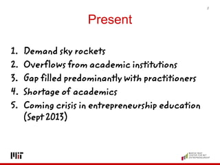 Present
1. Demand sky rockets
2. Overflows from academic institutions
3. Gap filled predominantly with practitioners
4. Sh...