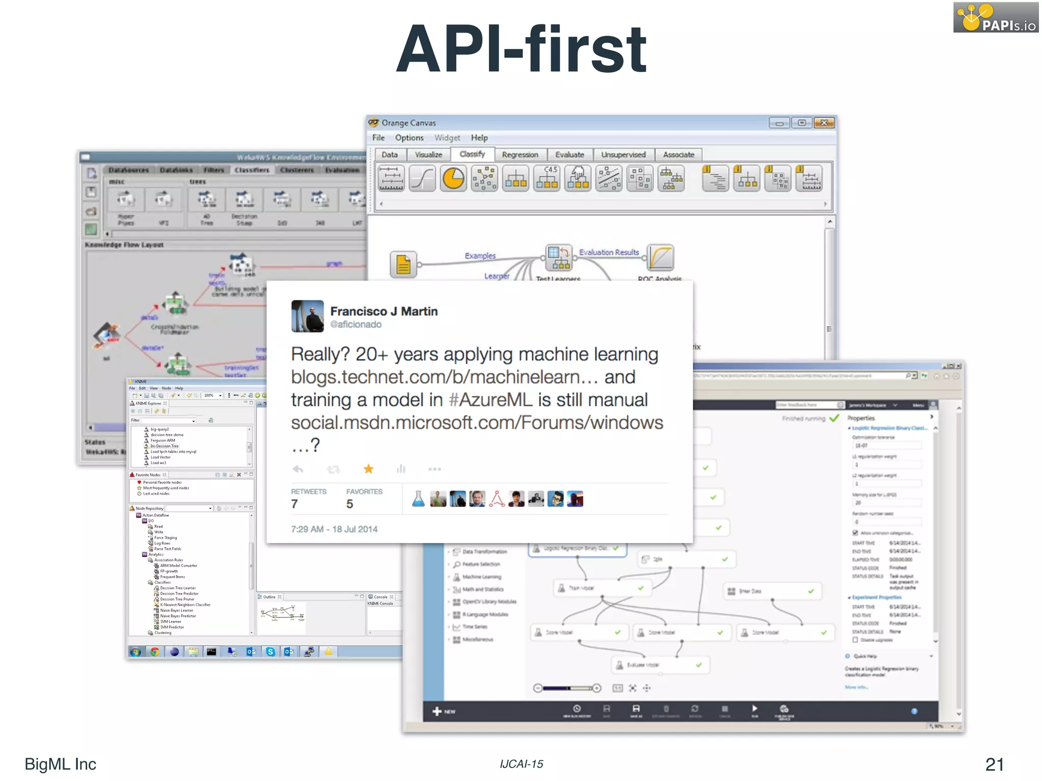 BigML Inc IJCAI-15 21
API-ﬁrst
 