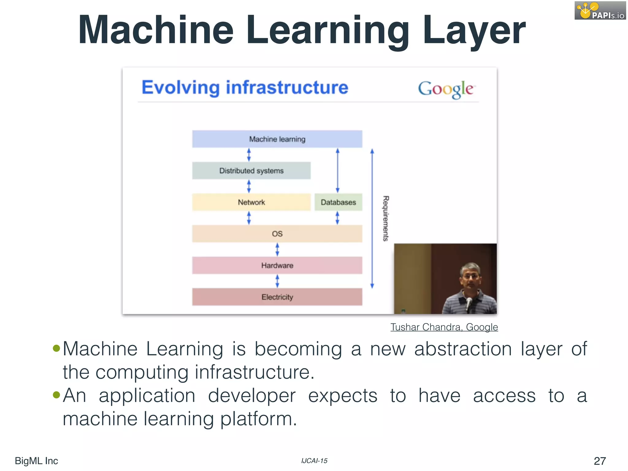 BigML Inc IJCAI-15 27
Machine Learning Layer
•Machine Learning is becoming a new abstraction layer of
the computing infrastructure.
•An application developer expects to have access to a
machine learning platform.
Tushar Chandra, Google
 