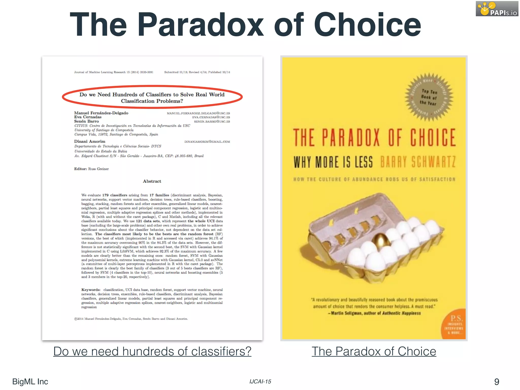 BigML Inc IJCAI-15 9
The Paradox of Choice
Do we need hundreds of classiﬁers? The Paradox of Choice
 