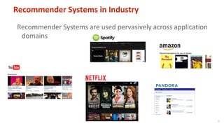 6
Recommender Systems in Industry
Recommender Systems are used pervasively across application
domains
 