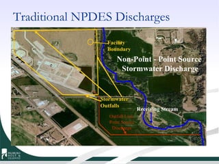 Receiving Stream Facility Boundary Non-Point - Point Source  Stormwater Discharge Stormwater Outfalls Traditional NPDES Discharges Outfall Line, Point Source Discharge 