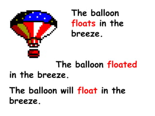 The balloon  floats  in the breeze. The balloon  floated  in the breeze. The balloon will  float  in the breeze.  