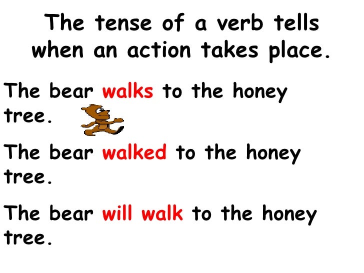 Past Present And Future Verb Tense