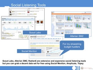 Social Listening Tools




                          Scout Labs
                                                                    Alterian SM2


                                                            For my shoestring
                                                             budget hustlers
                   Social Mention



Scout Labs, Alterian SM2, Radian6 are extensive and expensive social listening tools
but you can grab a decent data set for free using Social Mention, Amplicate, Topsy
 