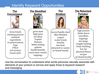 Identify Keyword Opportunities
    The              The Steadfast            The               The Reluctant
 Connoisseur ...
