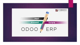 Past presesnt and future of odoo