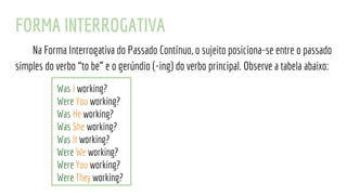 FORMA INTERROGATIVA
Na Forma Interrogativa do Passado Contínuo, o sujeito posiciona-se entre o passado
simples do verbo “to be” e o gerúndio (-ing) do verbo principal. Observe a tabela abaixo:
Was I working?
Were You working?
Was He working?
Was She working?
Was It working?
Were We working?
Were You working?
Were They working?
 