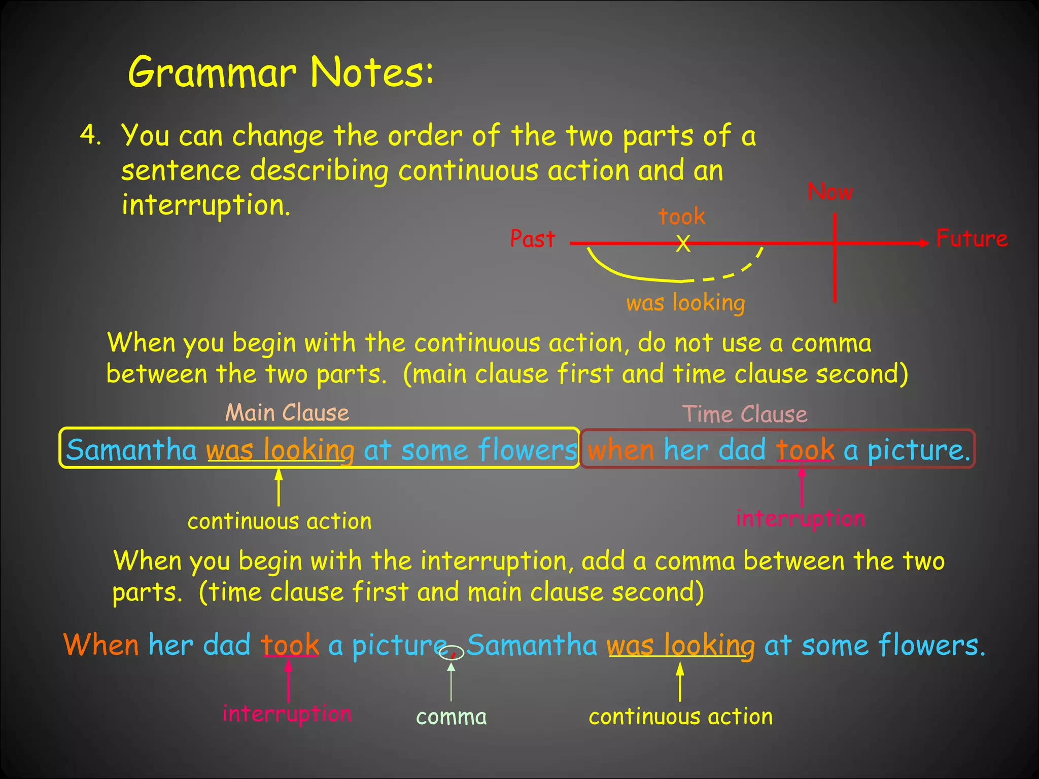 Grammar Notes: 4. You can change the order of the two parts of a sentence describing continuous action and an interruption.  When you begin with the continuous action, do not use a comma between the two parts.  (main clause first and time clause second) Samantha   was looking   at some flowers   when   her dad   took   a picture. Past Now Future X was looking took When   her dad   took   a picture ,  Samantha   was looking   at some flowers. continuous action interruption When you begin with the interruption, add a comma between the two parts.  (time clause first and main clause second) interruption continuous action comma Main Clause Time Clause 