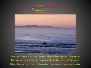 Past Now Future X was beginning entered the sun / begin / to rise / when / the surfer / enter / the water The sun  was beginning  to rise when the surfer  entered  the water . When the surfer  entered  the water  the sun  was beginning  to rise . , 