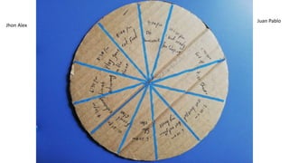 Jhon Alex
Juan Pablo
 