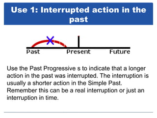 Use 1: Interrupted action in the
               past




Use the Past Progressive s to indicate that a longer
action in the past was interrupted. The interruption is
usually a shorter action in the Simple Past.
Remember this can be a real interruption or just an
interruption in time.
 