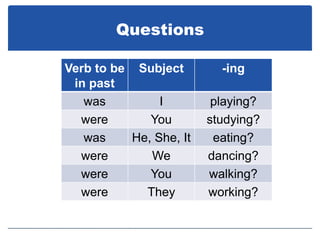 Questions

Verb to be Subject         -ing
 in past
   was          I         playing?
  were        You        studying?
   was     He, She, It    eating?
  were        We         dancing?
  were        You        walking?
  were       They        working?
 