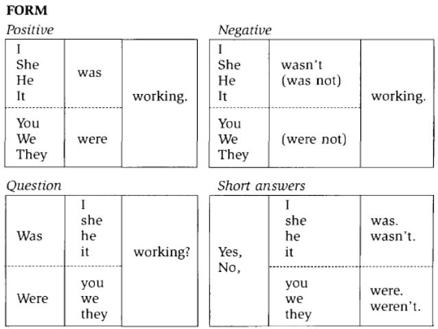 detailed notes on infinitives essay detailed notes on infinitives essay
