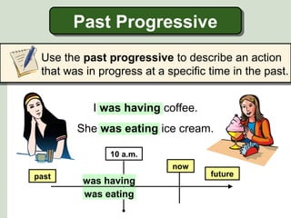 Past Progressive
Past Progressive
Use the past progressive to describe an action
that was in progress at a specific time in the past.
I was having coffee.
She was eating ice cream.
10 a.m.
now
past

was having
was eating

future

 