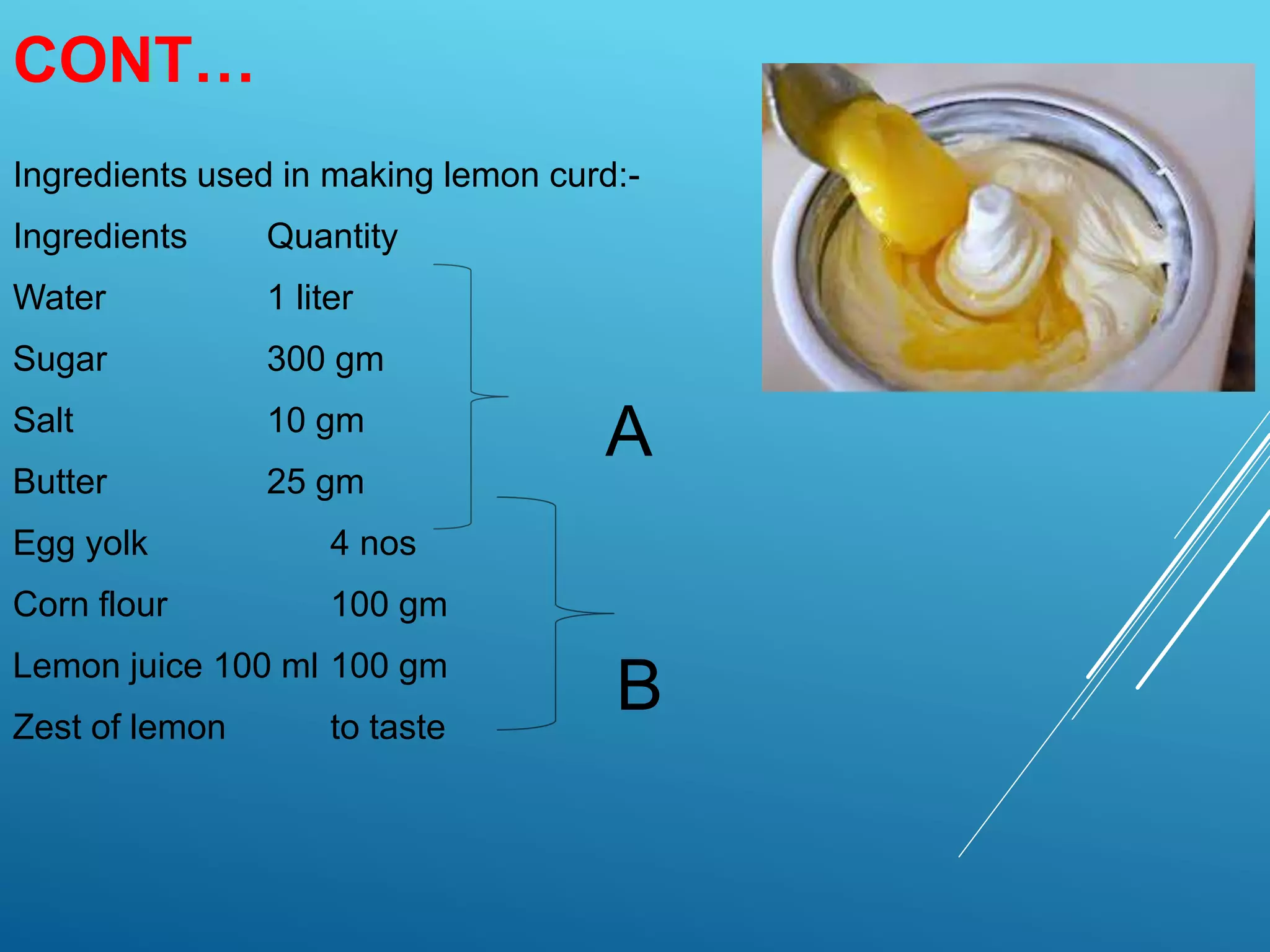 CONT…
Ingredients used in making lemon curd:-
Ingredients Quantity
Water 1 liter
Sugar 300 gm
Salt 10 gm
Butter 25 gm
Egg yolk 4 nos
Corn flour 100 gm
Lemon juice 100 ml 100 gm
Zest of lemon to taste
A
B
 