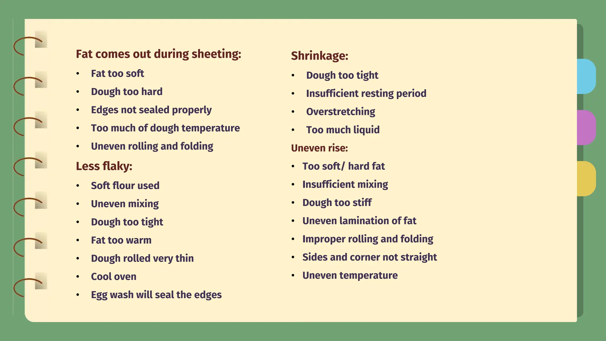 pastries - types, faults and causes.pptx